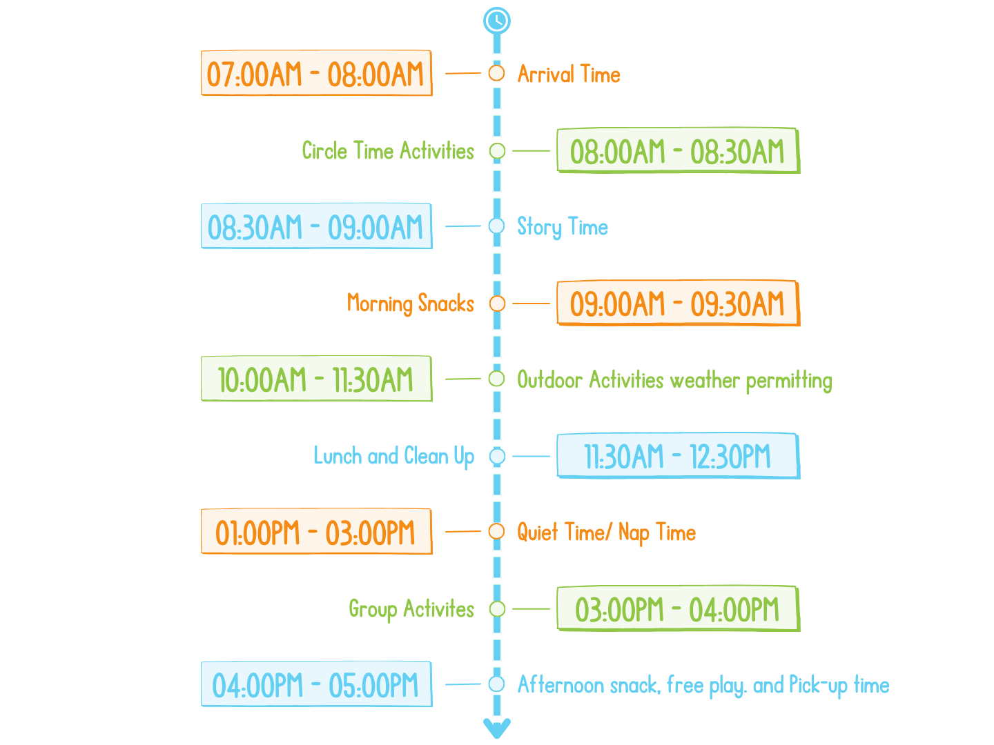 daily_schedule
